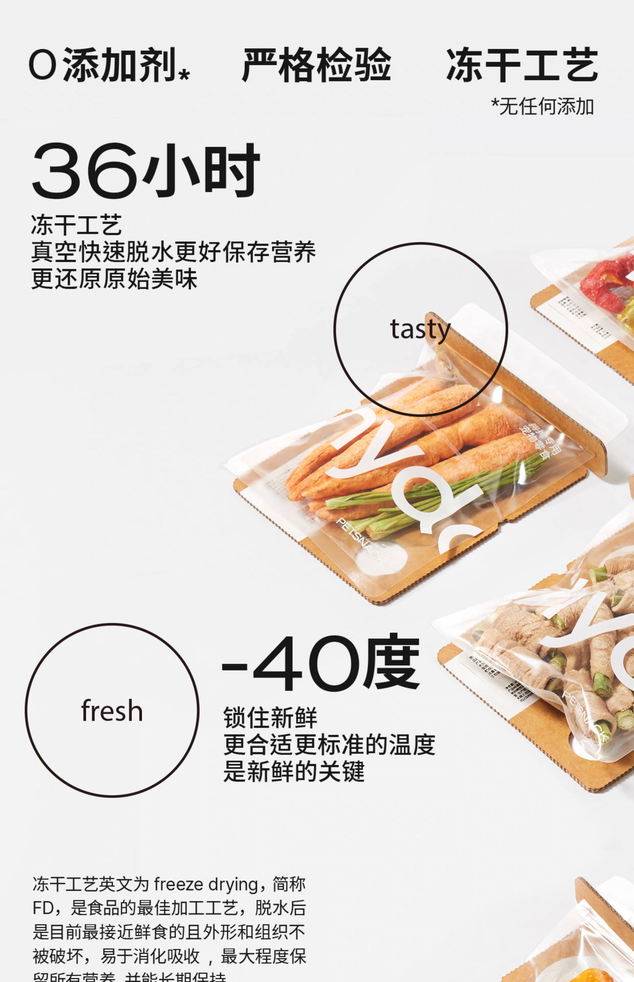 Shydo Freeze-Dried Sweet Pepper 18g – pppet.ca